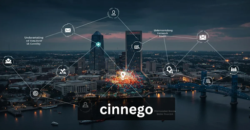 cinnego